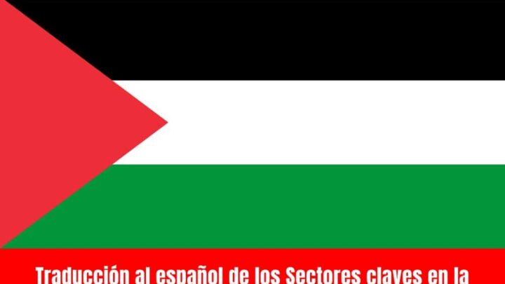 Sectores claves en la economía del genocidio de Palestina